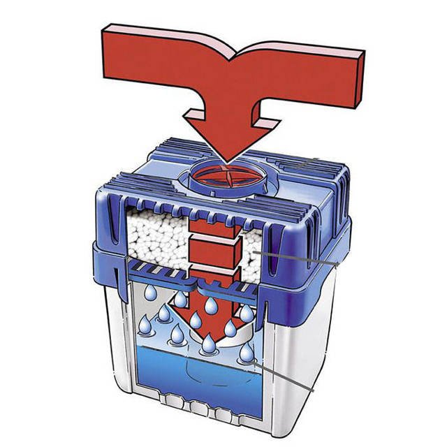 Pochłaniacz wilgoci z wkładem 5 kg